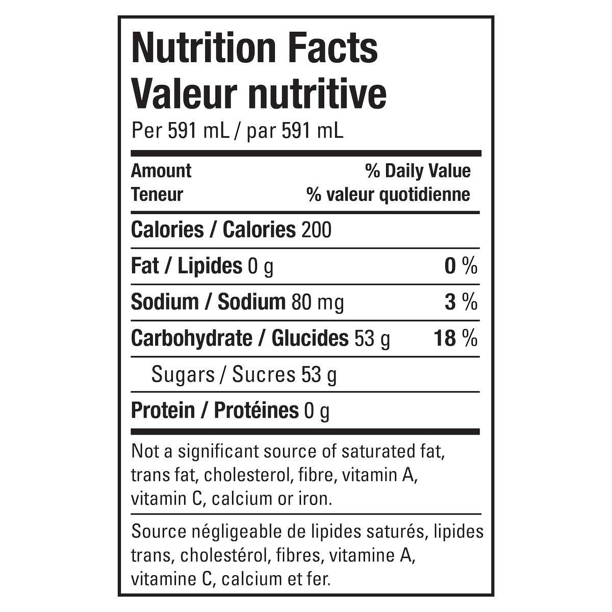 Schweppes Ginger Ale, 591 mL
