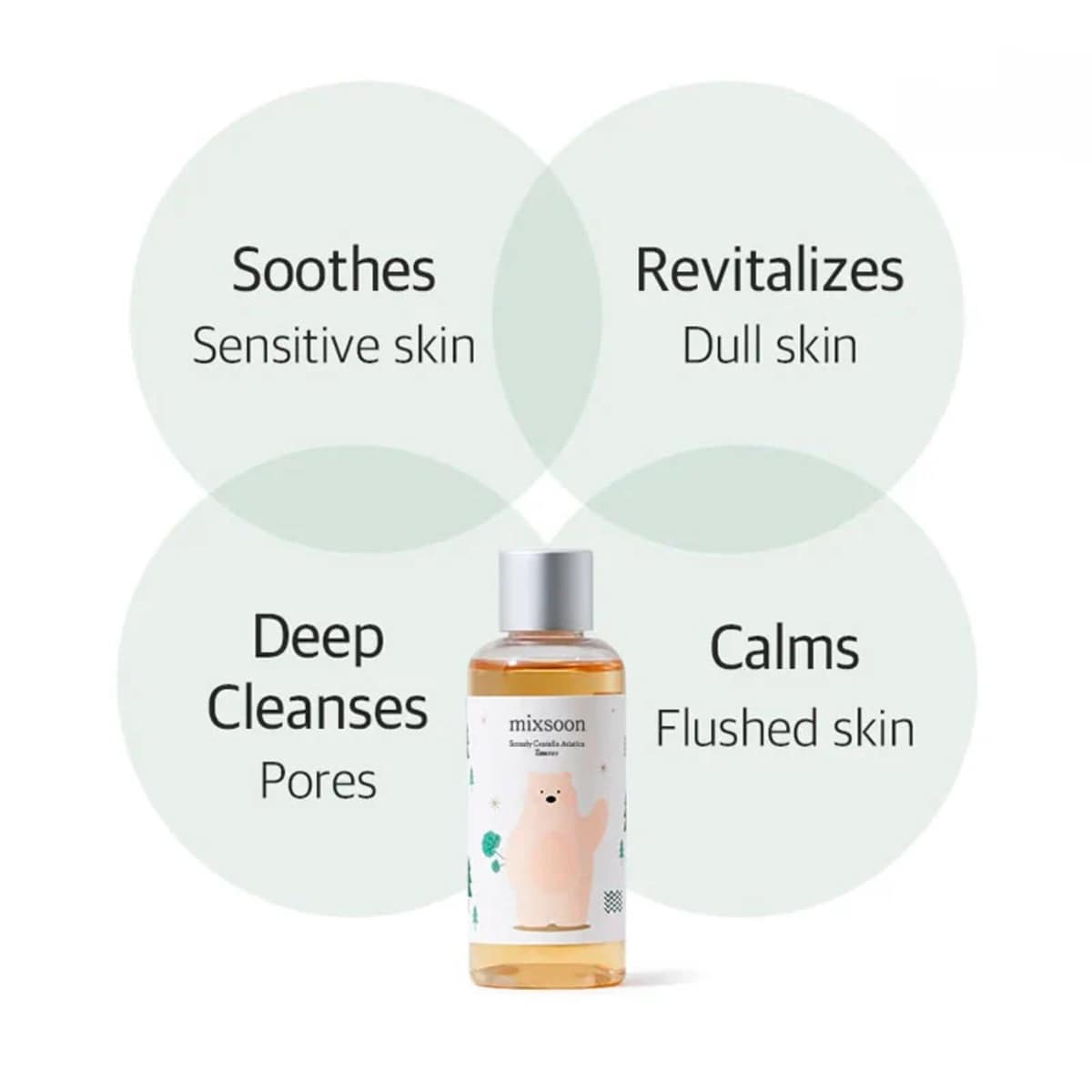 mixsoon Soondy Centella Asiatica Essence