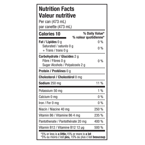 Rockstar Pure Zero Grape Energy Drink, 473 mL