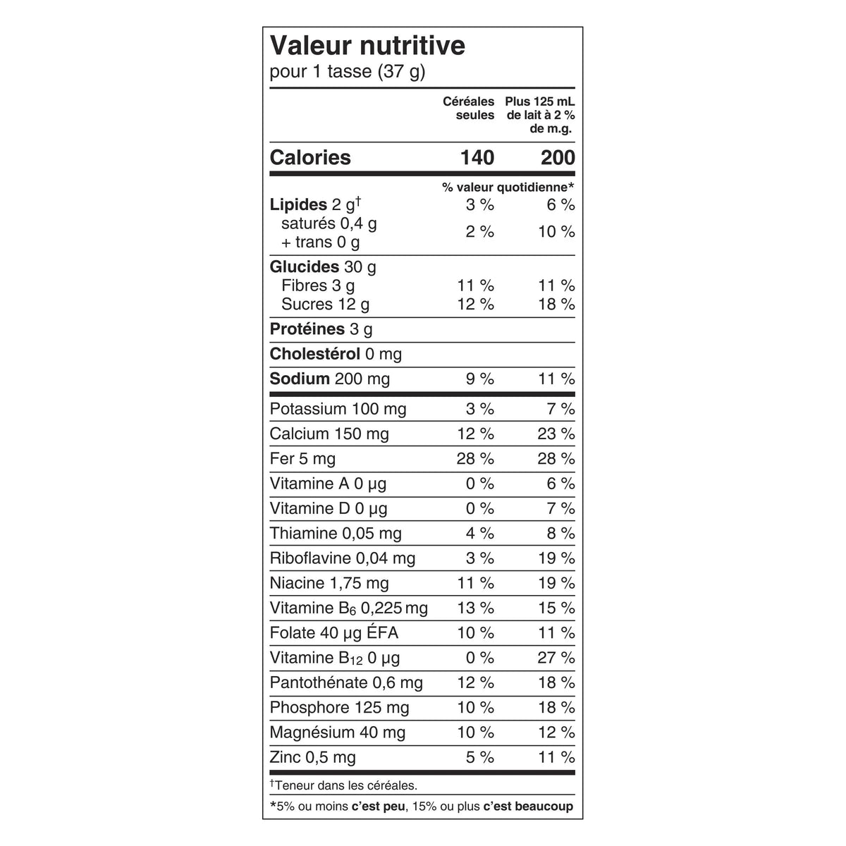 Cheerios Honey Nut Cereal, 725 g