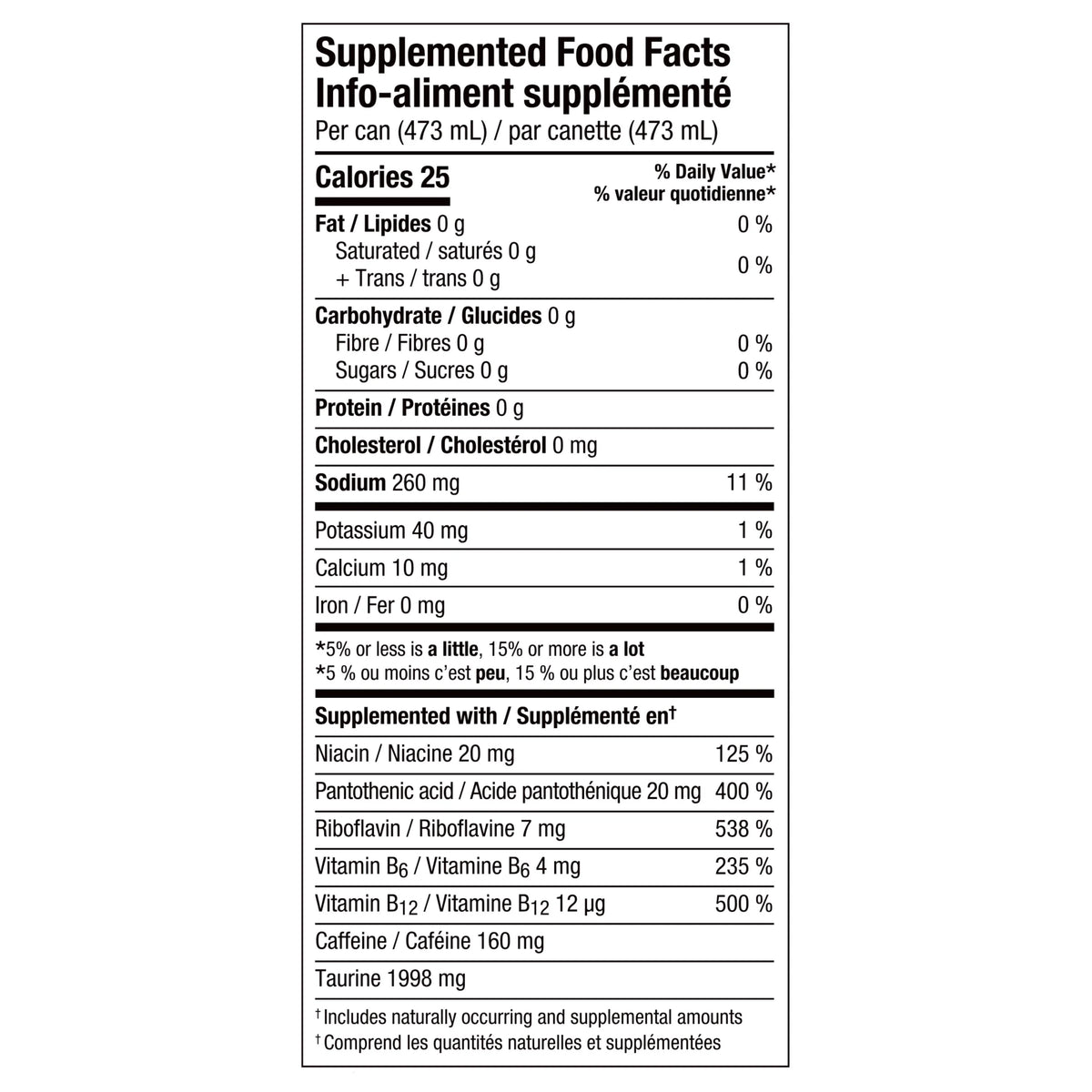 Rockstar Sugar Free Energy Drink Can, 473 mL
