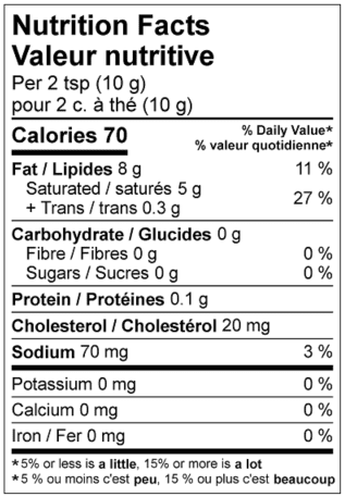 Great Value Salted Butter, 454 g