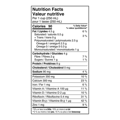 Silk Unsweetened Soy Milk Alternative, 1.89 L