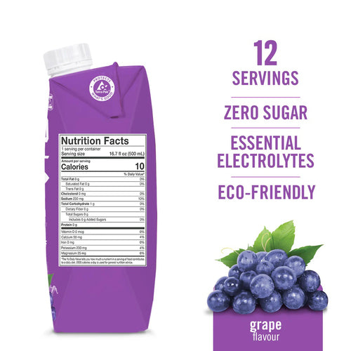 BioSteel Sports Drink Grape, 500 mL