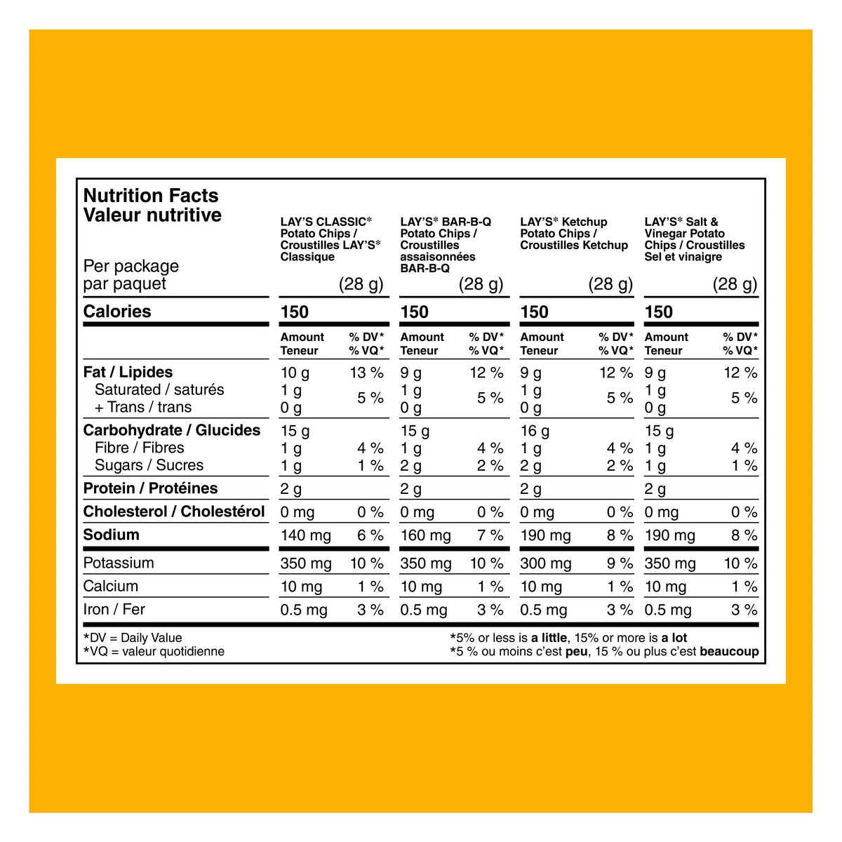 Frito-Lay Lay's Mix Snacks Variety Pack, 16 × 28 g