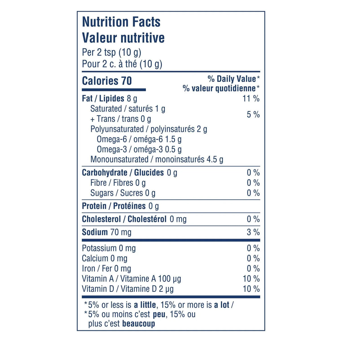 Becel Margarine with Olive Oil, 427 g