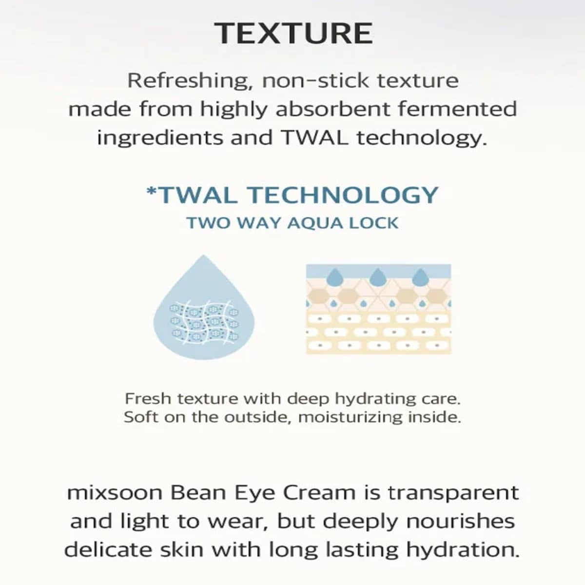 mixsoon Bean Eye Cream, 20 mL