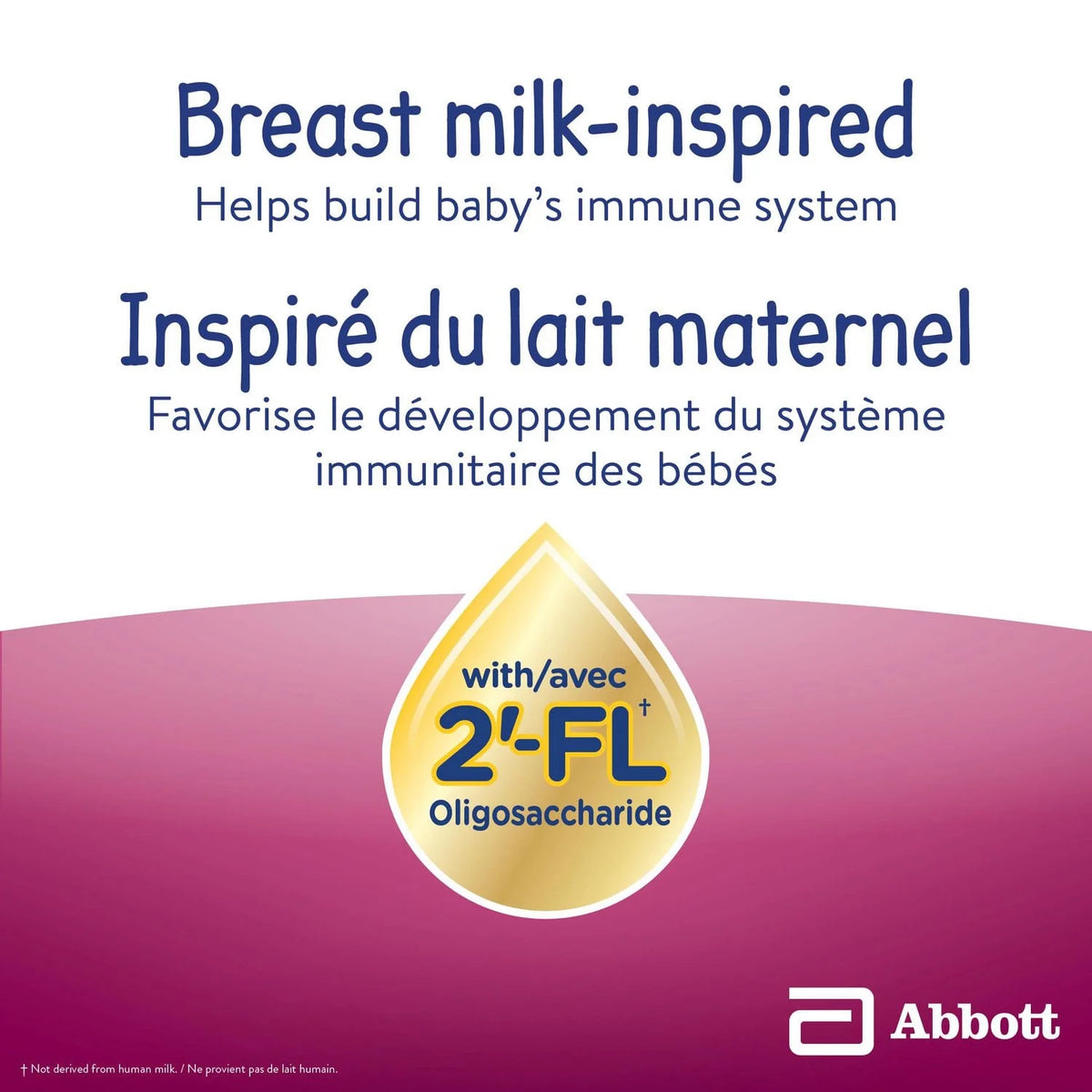 Similac Total Comfort Baby Formula, Powder, 0+ Months, 570 g